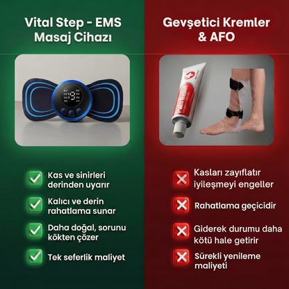 Elektrik Akımlarıyla Çalışan Fizyoterapi Cihazı