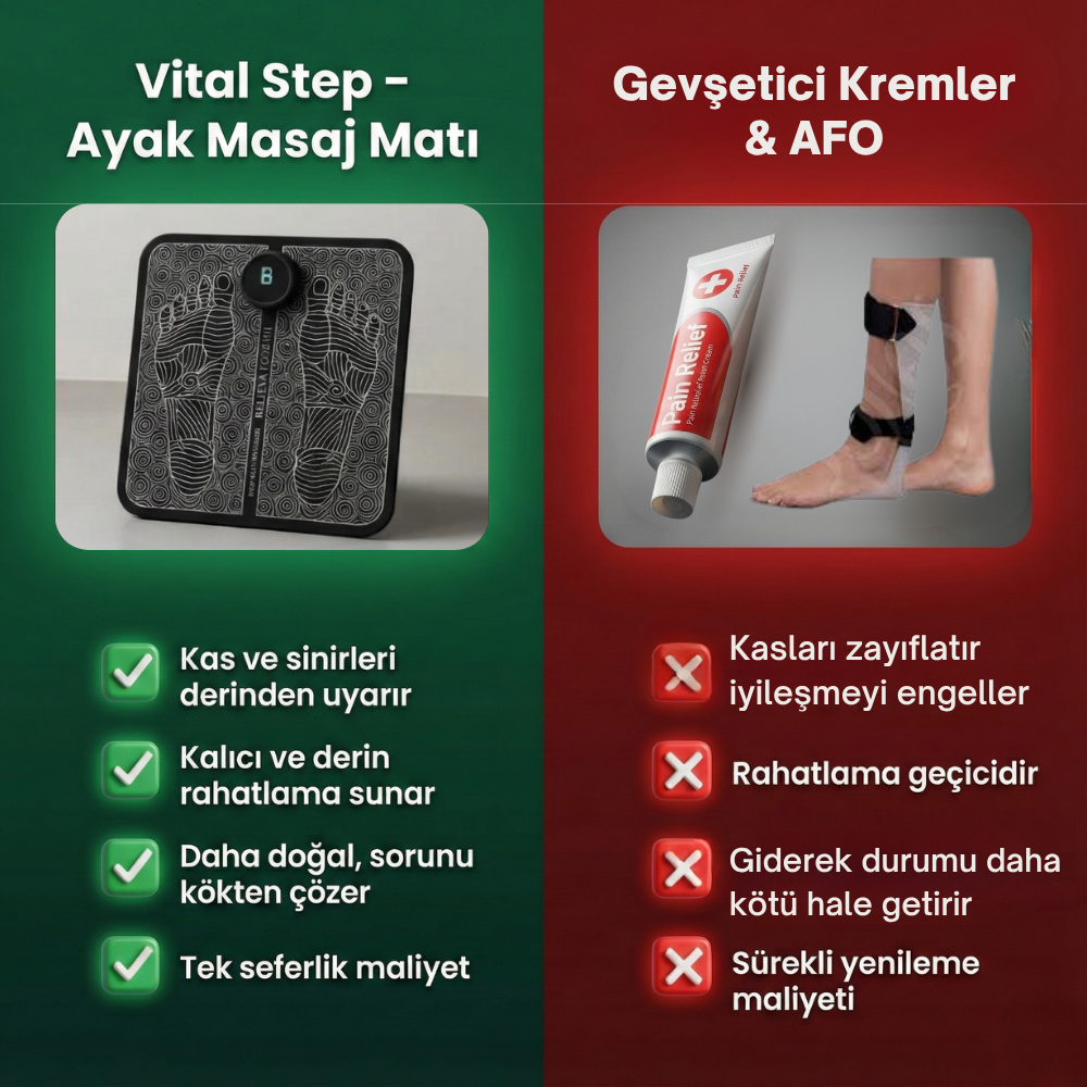 Ayak Sorunları İçin Özelleştirilmiş Ems Matı