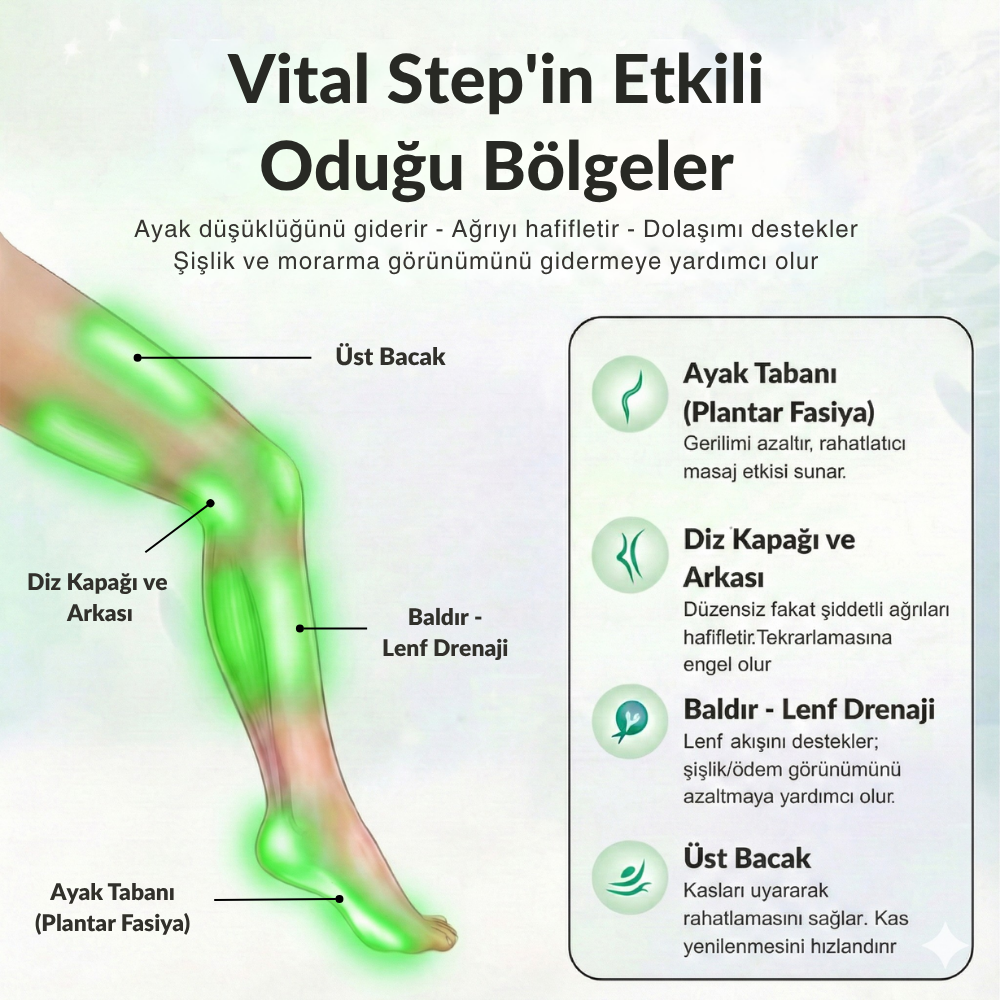 Ayak Sorunları İçin Özelleştirilmiş Ems Matı