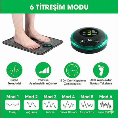 Elektrik Akımlarıyla Çalışan Fizyoterapi Cihazı