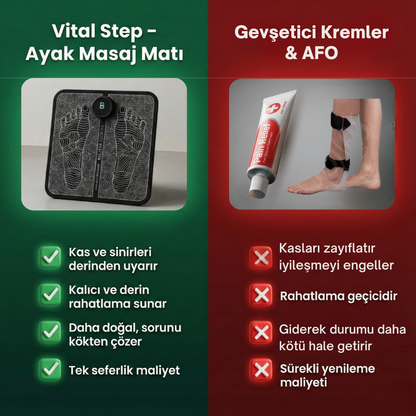 Elektrik Akımlarıyla Çalışan Fizyoterapi Cihazı