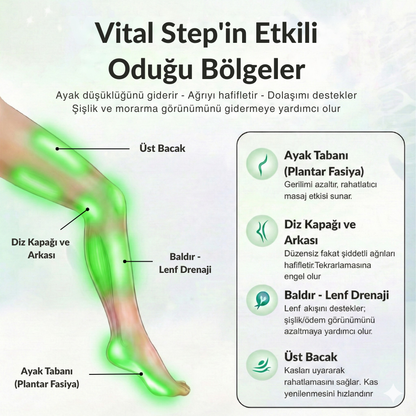 Elektrik Akımlarıyla Çalışan Fizyoterapi Cihazı